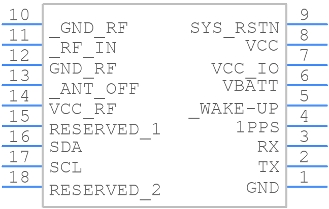 TESEO-LIV3R - STMicroelectronics - PCB symbol