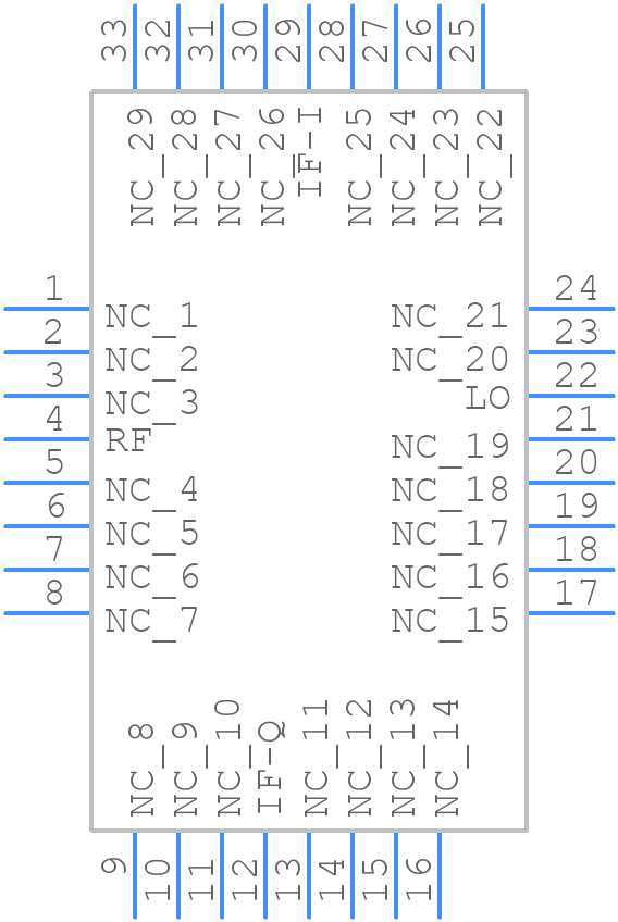 MMIQ-0205HSM-2 - Marki Microwave - PCB symbol