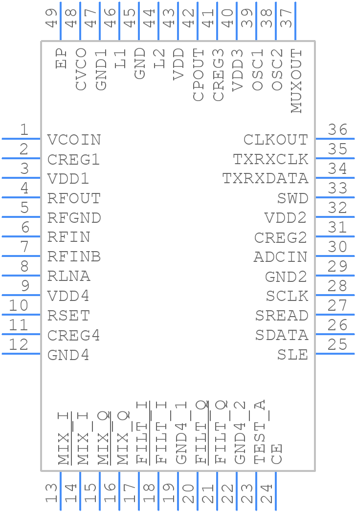 ADF7021BCPZ - Analog Devices - PCB symbol