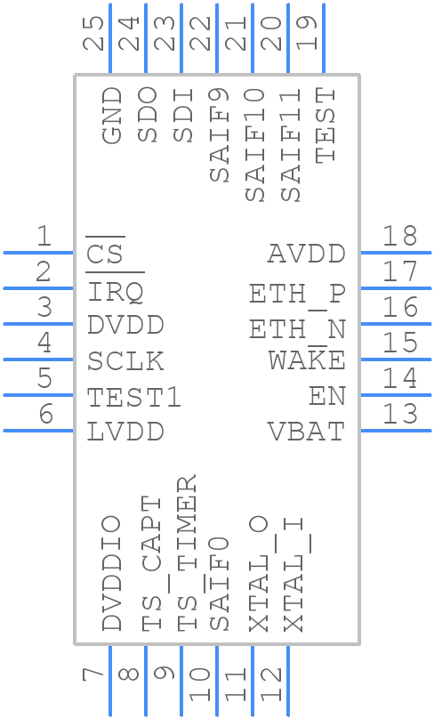 ADIN1140BCPZ - Analog Devices - PCB symbol