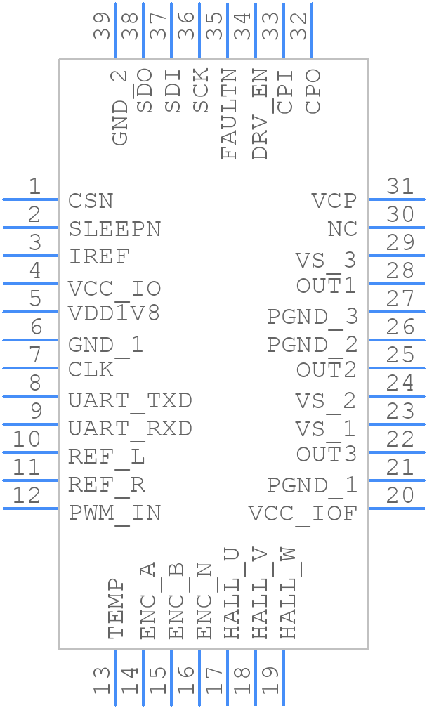 TMC6460HATU+ - Analog Devices - PCB symbol