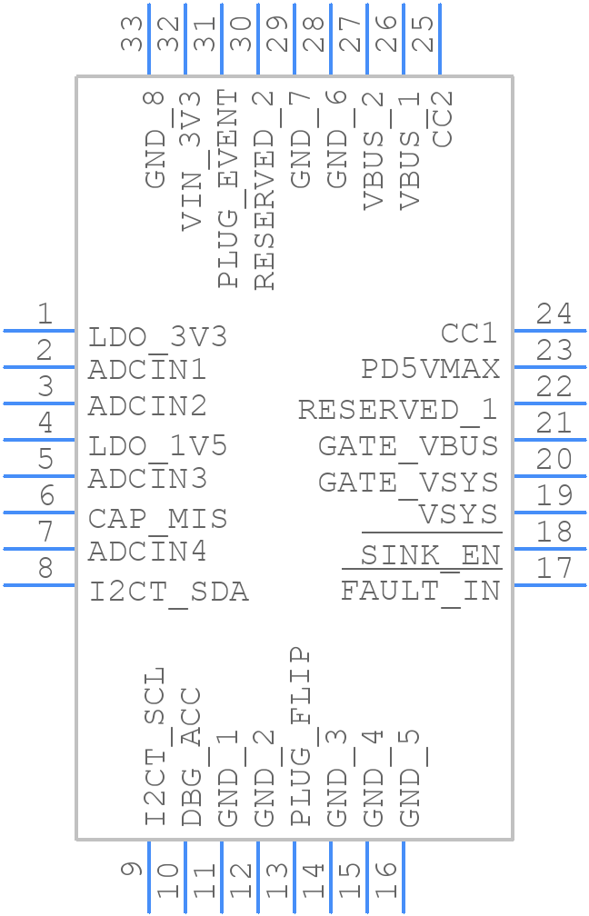 TPS25730ASRSMR - Texas Instruments - PCB symbol