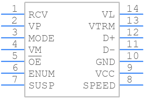 MAX3346EEUD+ - Analog Devices - PCB symbol