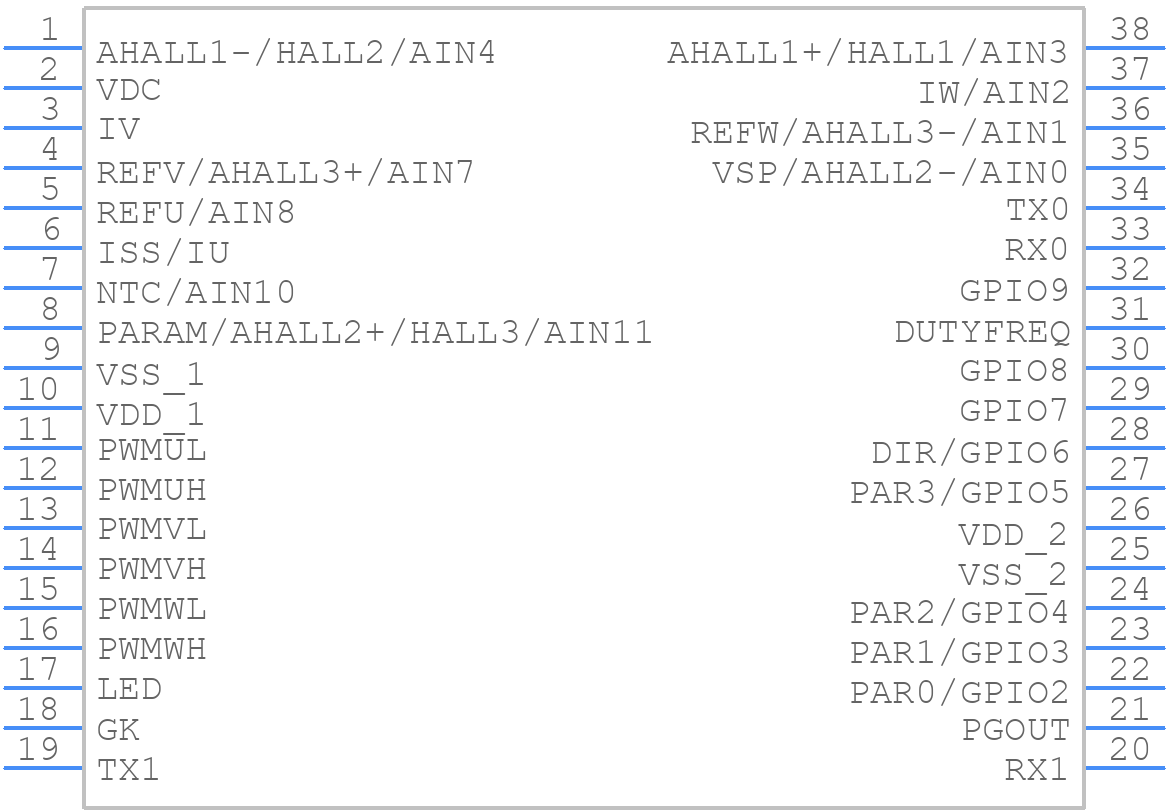 IMC099TT038XUMA1 - Infineon - PCB symbol