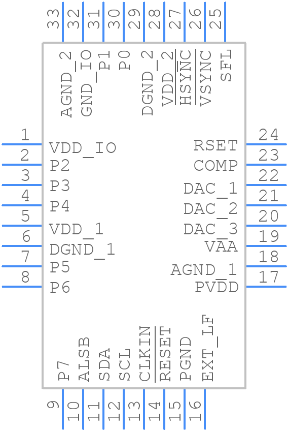 ADV7391BCPZ - Analog Devices - PCB symbol