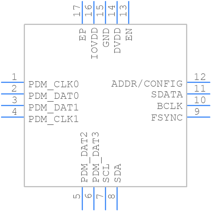 TPDA7008 - 3Peak Incorporated - PCB symbol