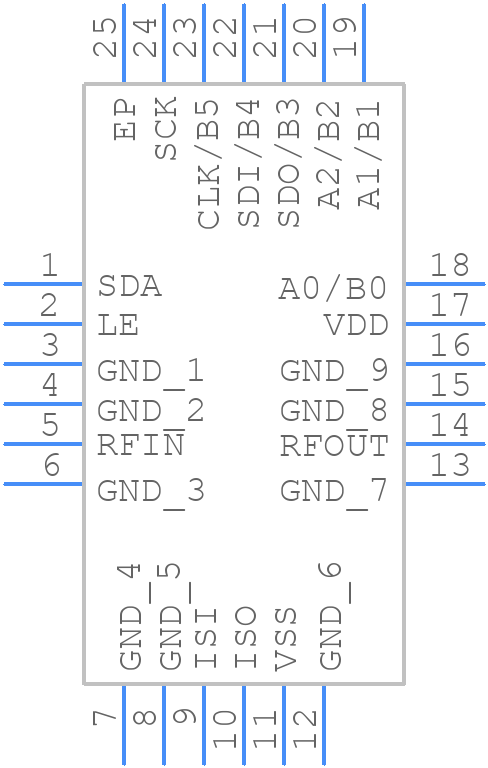 QPC5330SR - Qorvo - PCB symbol