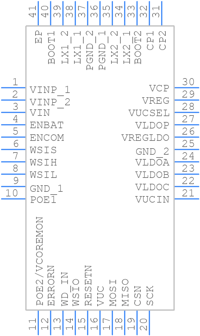 A81415KEVGTR-2 - Allegro Microsystems - PCB symbol