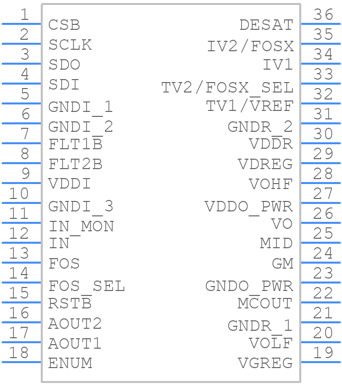 Si82900AA-AU - Skyworks - PCB symbol