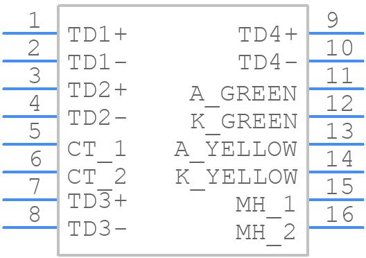 TMJG0801GENL - Taoglas - PCB symbol