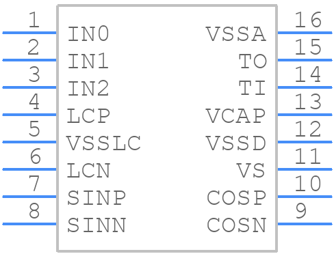 MLX90517GGO-AAA-100-SP - Melexis - PCB symbol