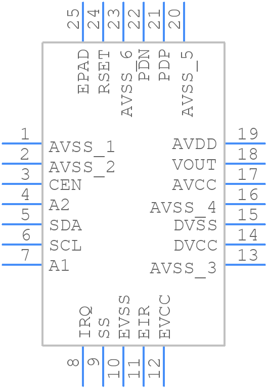 ISL29501IRZ-T7 - Renesas Electronics - PCB symbol