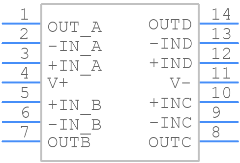 OPA4383PWR - Texas Instruments - PCB symbol