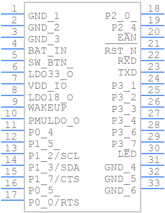 RN4678-V/RM113 - Microchip - PCB symbol