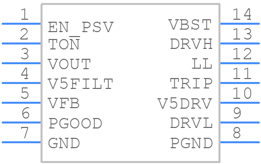 TPS51117PWRG4 - Texas Instruments - PCB symbol