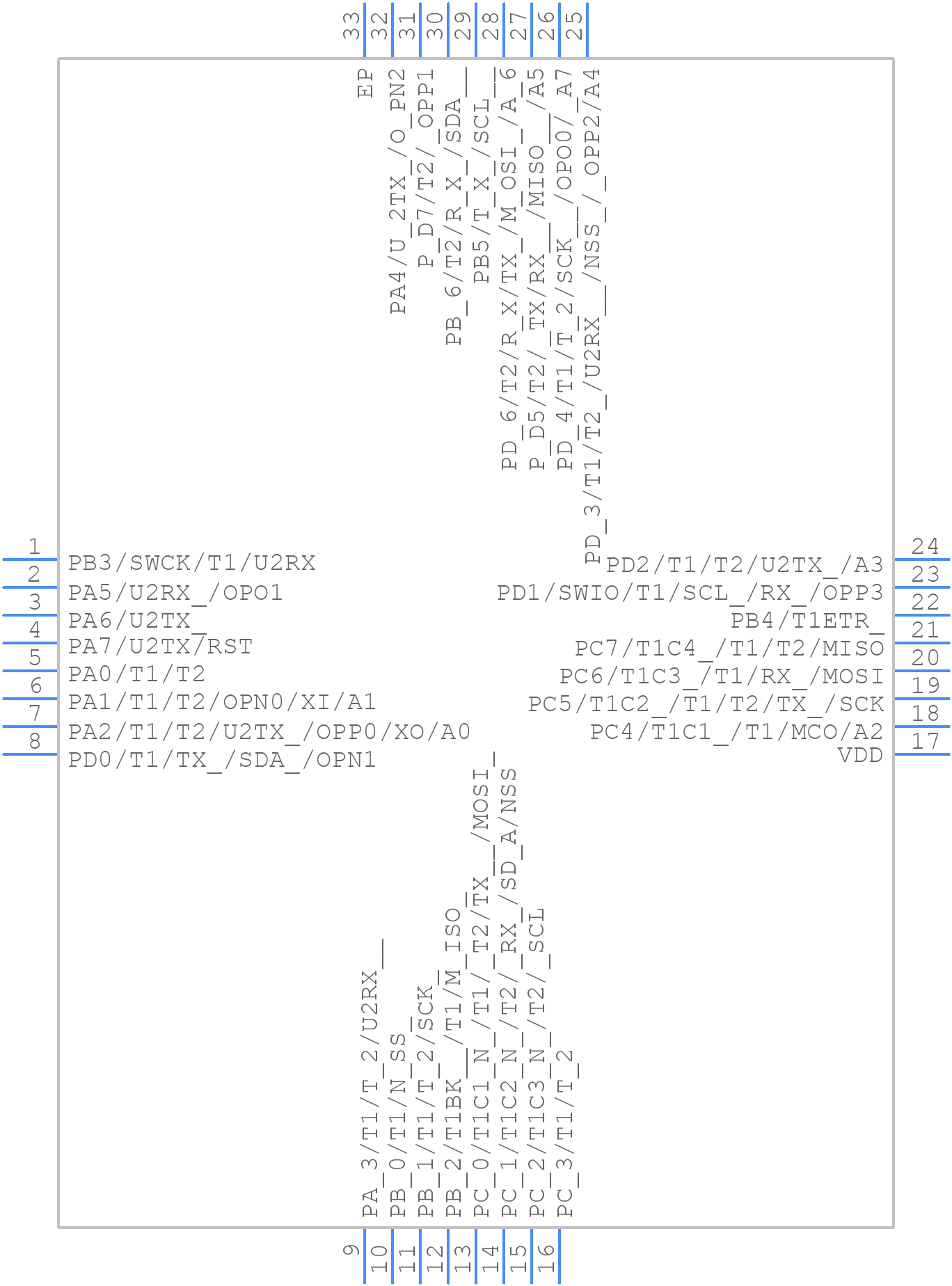 CH32V006K8U7 - WCH - PCB symbol