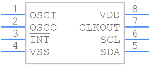 PCA85074ADP/Q900 - NXP - PCB symbol