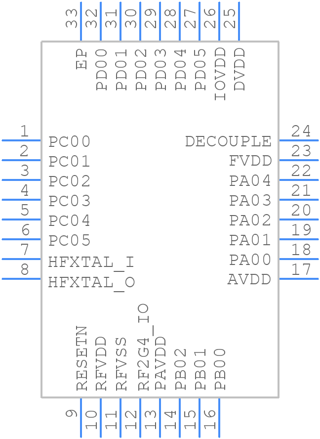 SIMG301M104LIHB0 - Silicon Labs - PCB symbol