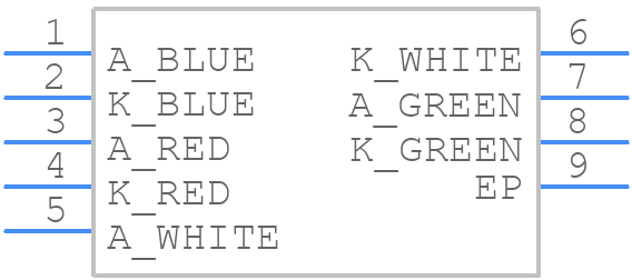 XNPACL-H0-0000-00000C3AAASQ - CREE LED - PCB symbol