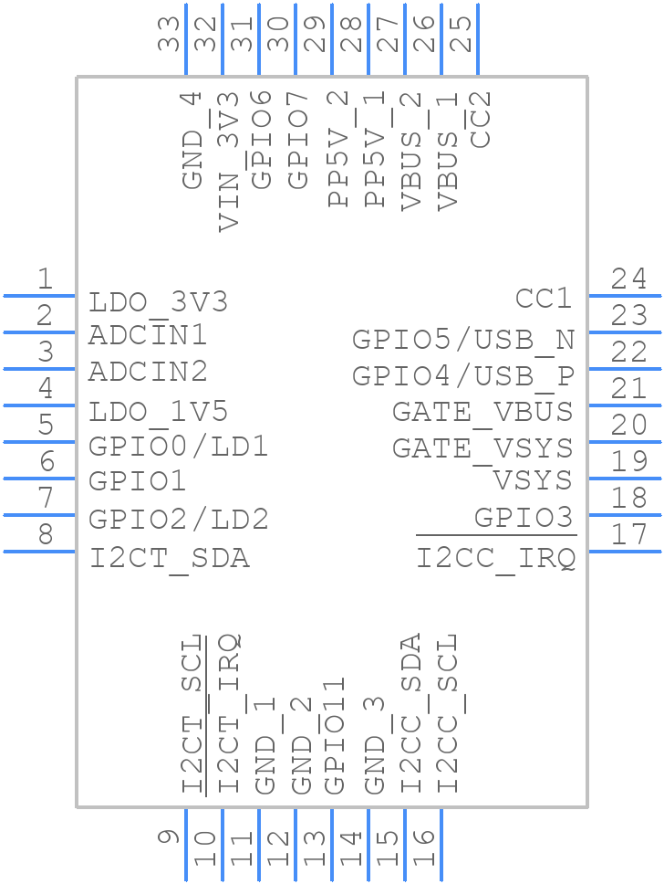 TPS25751ASRSMR - Texas Instruments - PCB symbol