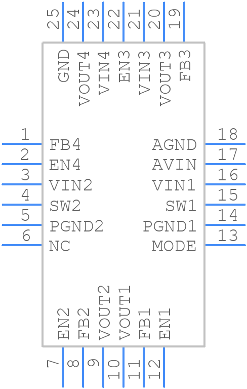 ADP5034ACPZ-R2 - Analog Devices - PCB symbol