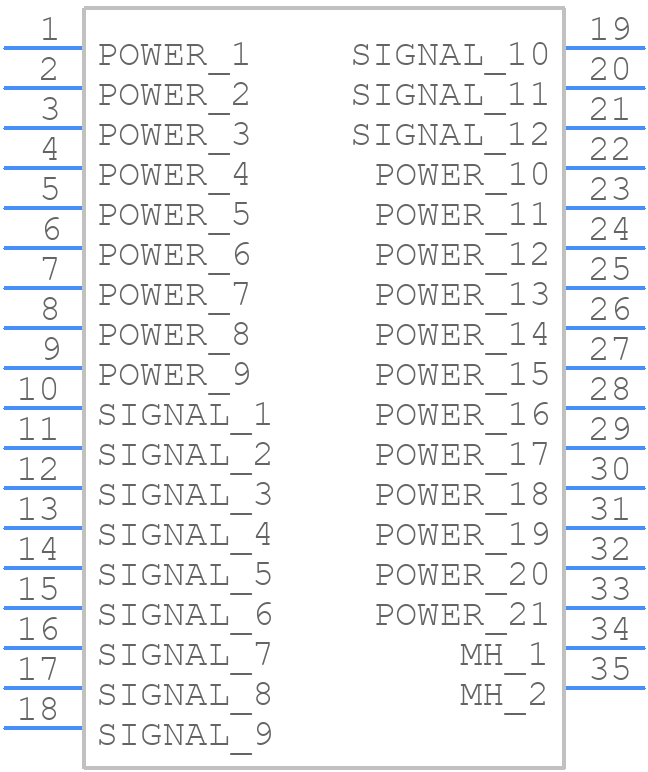 GFSH02M93H/AA - Positronic - PCB symbol