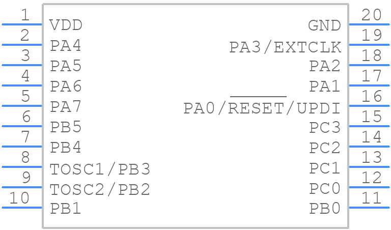 ATTINY1616-XFR - Microchip - PCB symbol