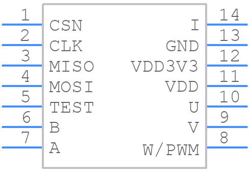 AS5047D-ATSM - Infineon - PCB symbol