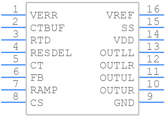 ISL6753AAZA - Renesas Electronics - PCB symbol
