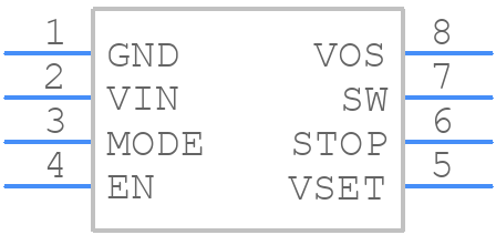 XPS62840DLCR - Texas Instruments - PCB symbol