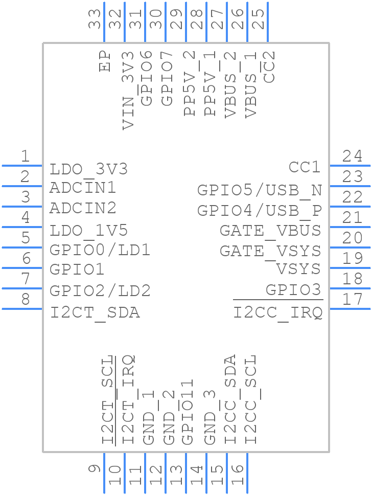 TPS25752ASRSMR - Texas Instruments - PCB symbol