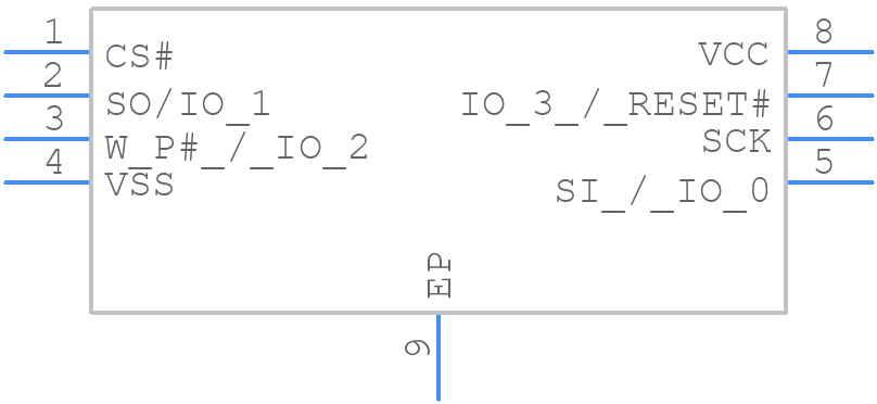 S25FL256LAGNFB010 - Infineon - PCB symbol