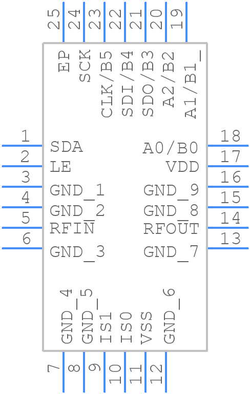 QPC5330S2 - Qorvo - PCB symbol