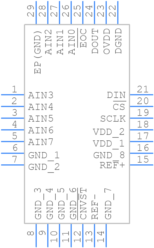 MAX11125ATI+ - Analog Devices - PCB symbol