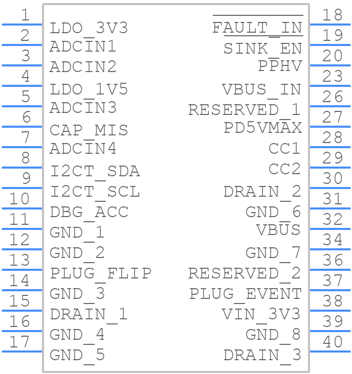 TPS25730ADREFR - Texas Instruments - PCB symbol
