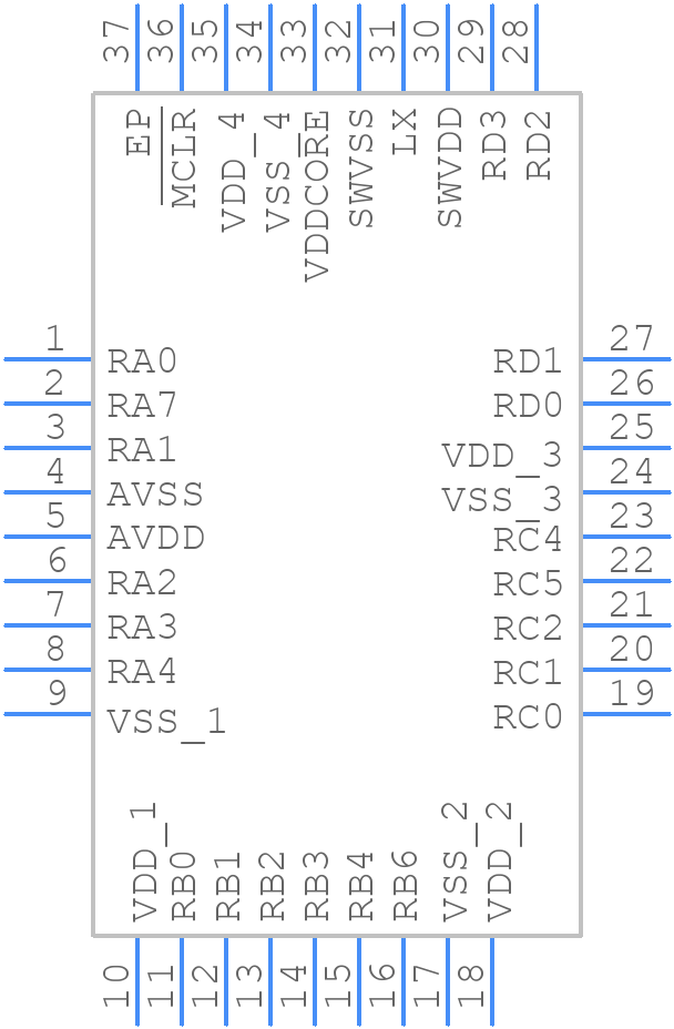 DSPIC33AK128MPS303T-E/M7 - Microchip - PCB symbol