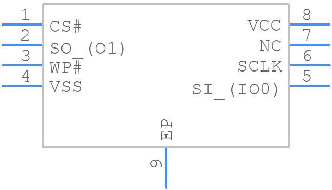 GD25WD80CKIG - GigaDevice Semiconductor (HK) Limited - PCB symbol