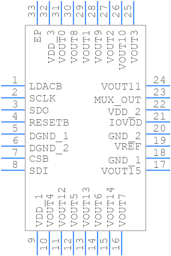 AD3532RBCPZ - Analog Devices - PCB symbol