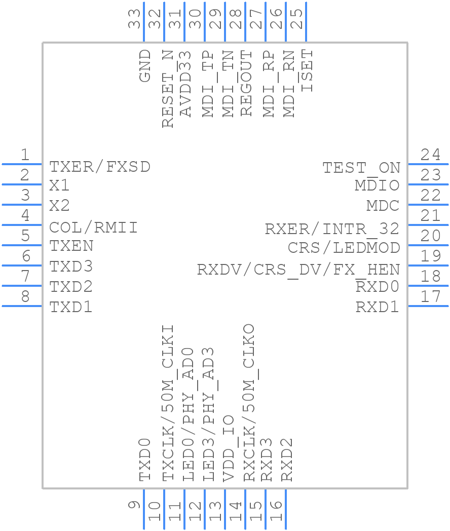 IP101GRI - WIZnet Inc - PCB symbol