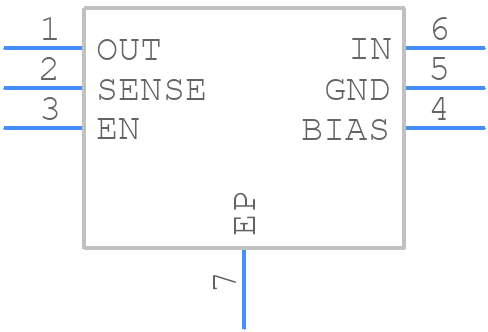 TPS7A1410PDRVR - Texas Instruments - PCB symbol