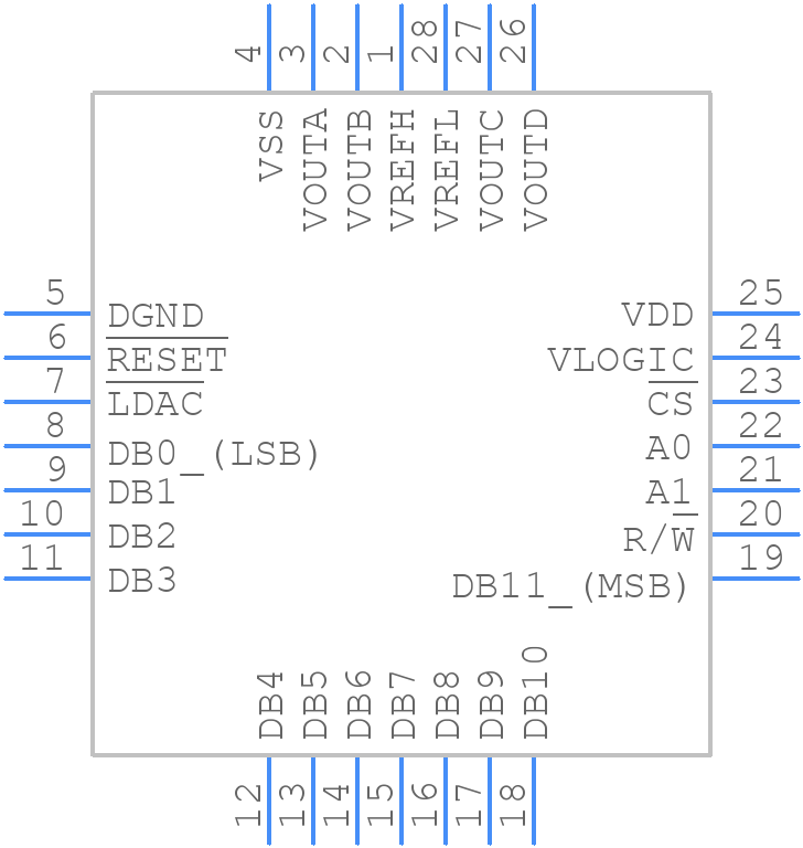 DAC8412BTC/883C - Analog Devices - PCB symbol
