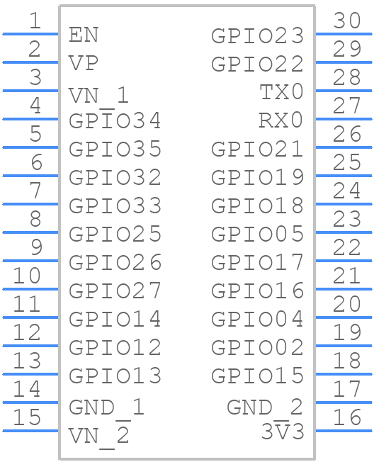 ESP32-DevKitC-32UE - Espressif Systems - PCB symbol