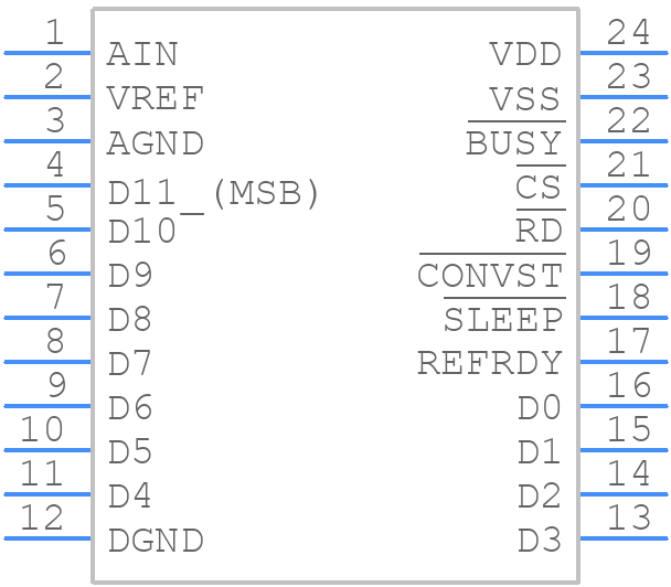 LTC1274CSW#PBF - Analog Devices - PCB symbol