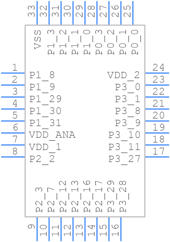 MCXC151VFM - NXP - PCB symbol