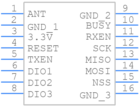 Ra-01S - Ai-Thinker - PCB symbol