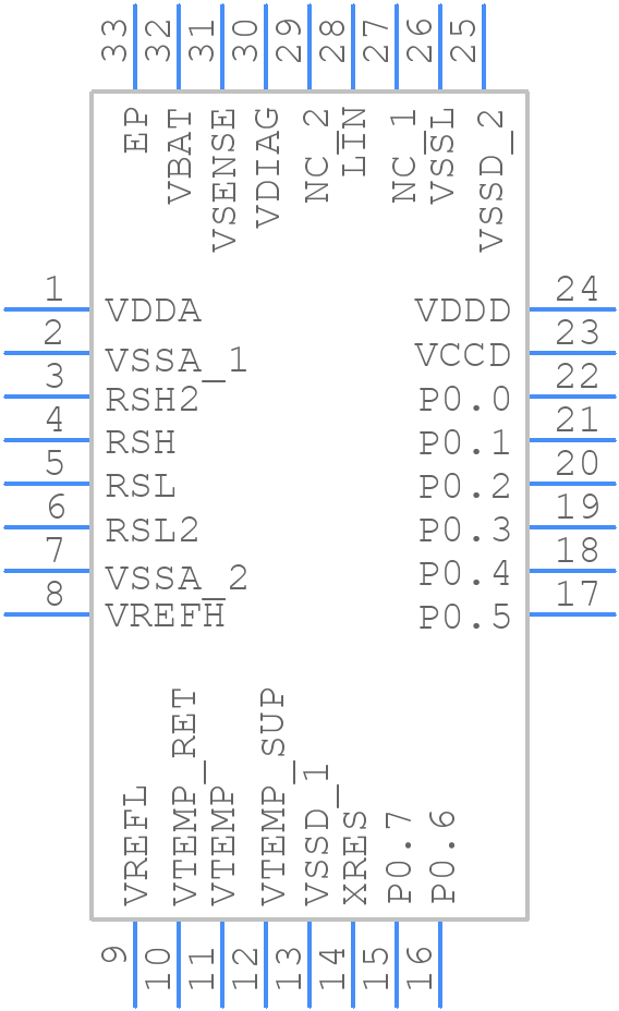 CY8C4127LCE-HV413 - Infineon - PCB symbol