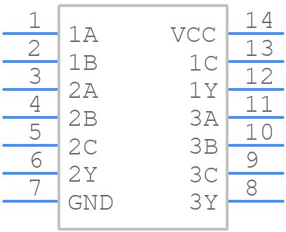 SN74ACT11DRG4 - Texas Instruments - PCB symbol
