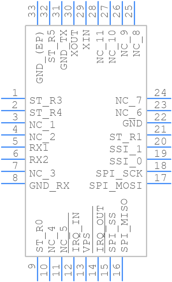 RX95HF-VMD5T - STMicroelectronics - PCB symbol