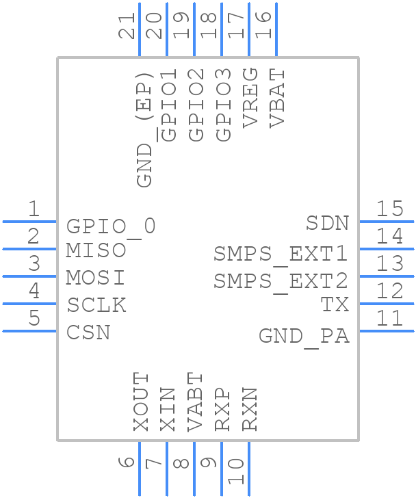 SPIRIT1QTR - STMicroelectronics - PCB symbol