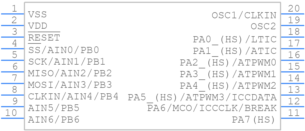 ST7FLITE19F1B6 - STMicroelectronics - PCB symbol